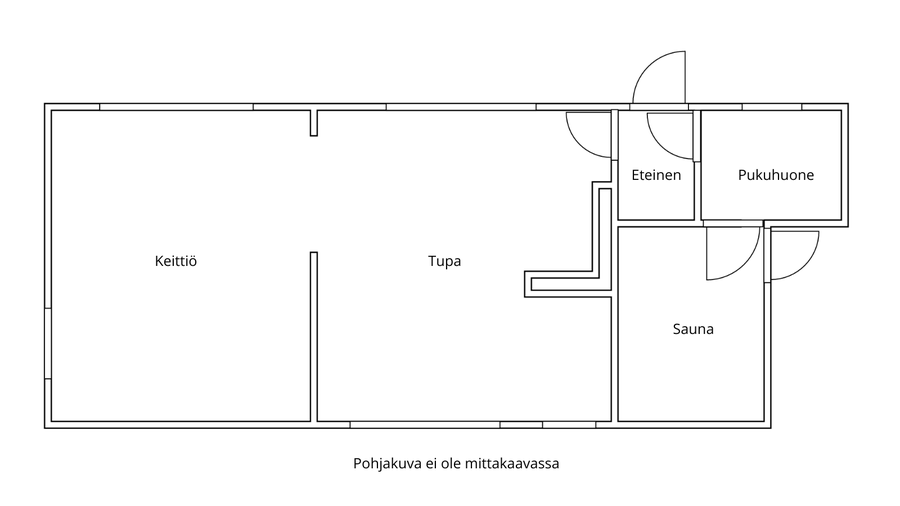 Himmilä – pohjakuva (ei mittakaavassa)